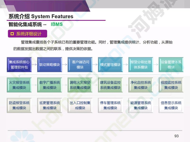 智能化系统集成项目经理证书：数据揭秘备考与职业进阶之路