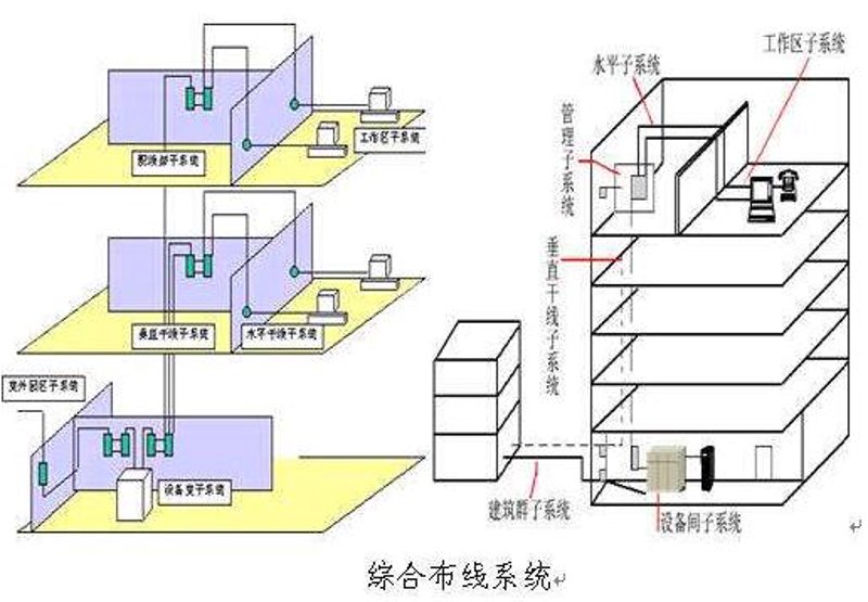 视频监控软件：从“被看见”到“被预判”的进化之路